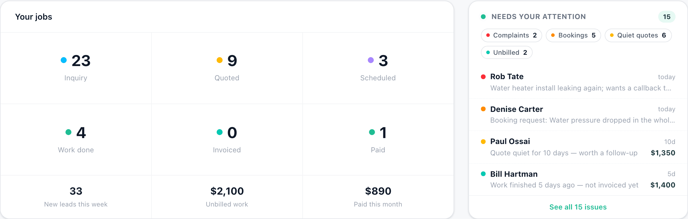 Comura's home screen: jobs counted at every stage from Inquiry to Paid, money meters, and a short list of what needs the owner — complaints, bookings, quiet quotes, unbilled work
